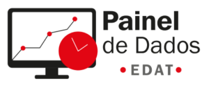 Logo Painel de Dados